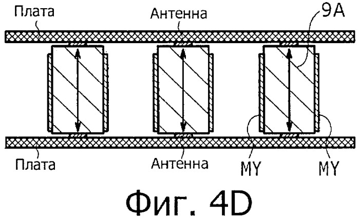 Система беспроводной передачи данных, устройство беспроводной связи и способ беспроводной передачи данных (патент 2450455)