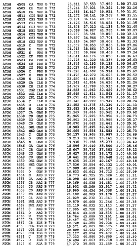 Кристаллическая структура фосфодиэстеразы 5 и ее использование (патент 2301259)