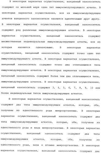 Никотиновые иммунонанотерапевтические лекарственные средства (патент 2487712)