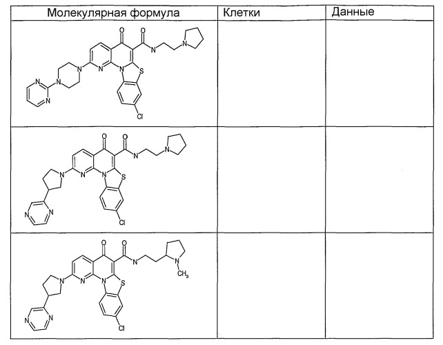 Аналоги хинолона (патент 2349586)