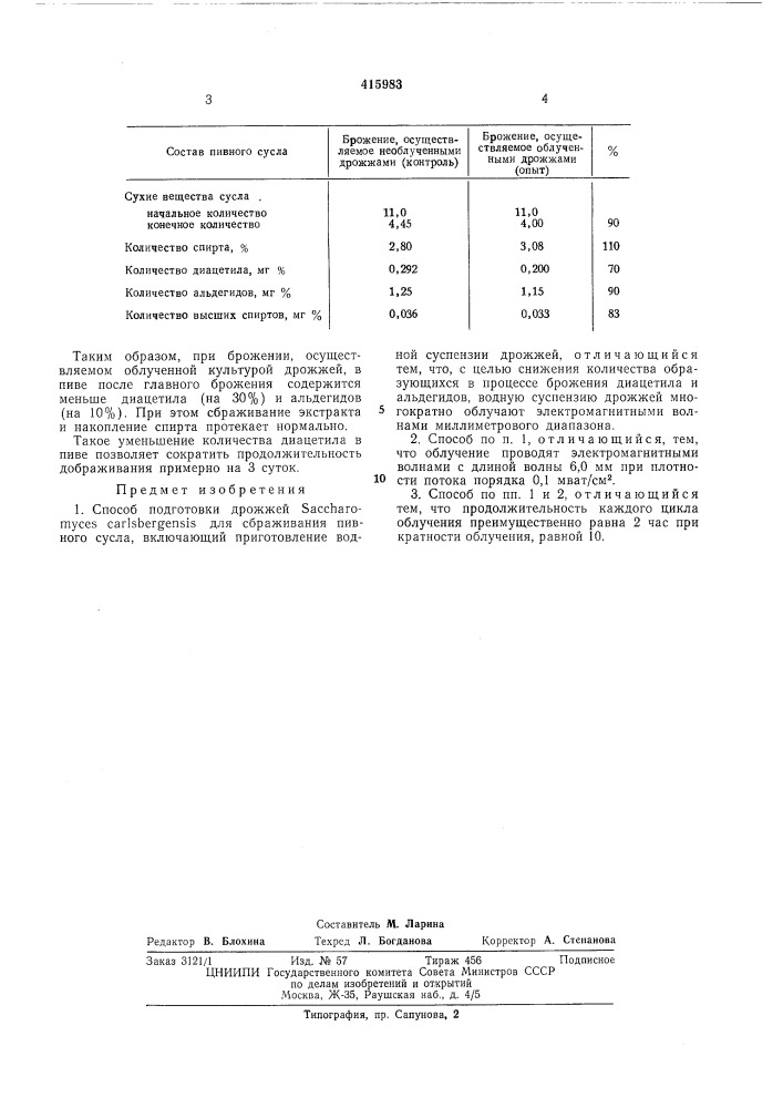 Способ подготовки дрожжей saccharomvces carlsberqensis для сбраживания пивного сусла (патент 415983)