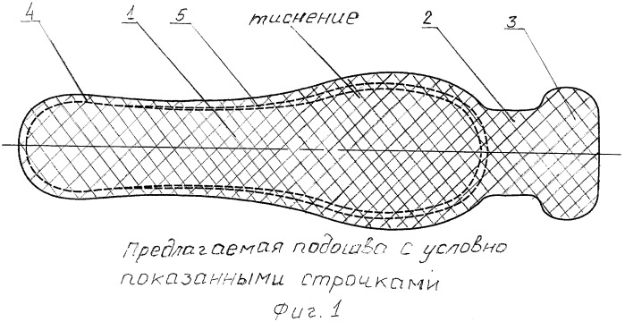 Подошва балетной обуви (патент 2547642)