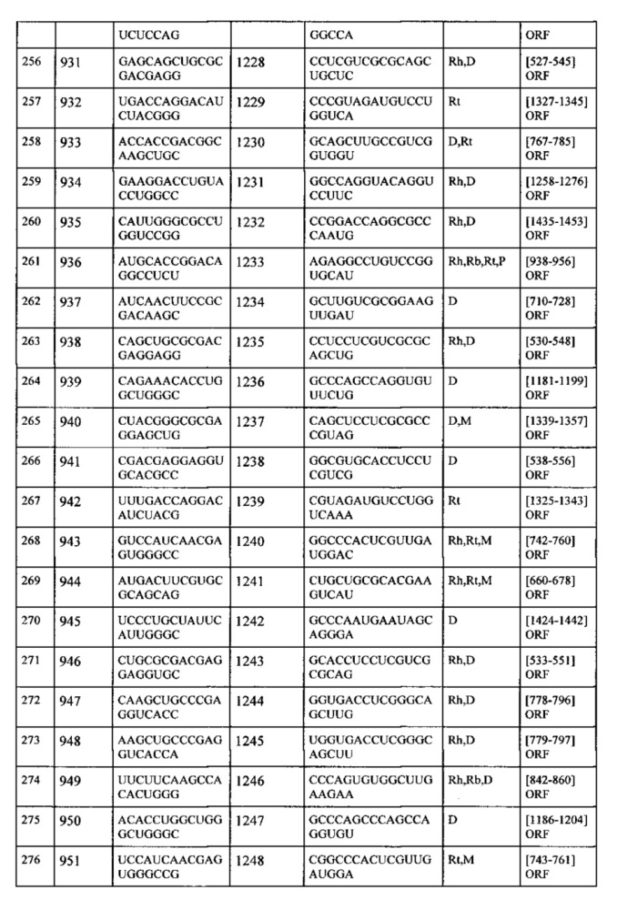 Липосомы с ретиноидом для усиления модуляции экспрессии hsp47 (патент 2628694)