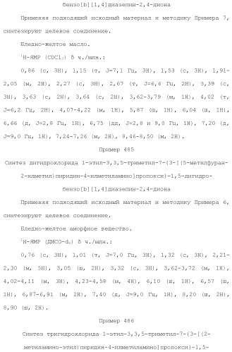 Соединение бензодиазепина и фармацевтическая композиция (патент 2496775)