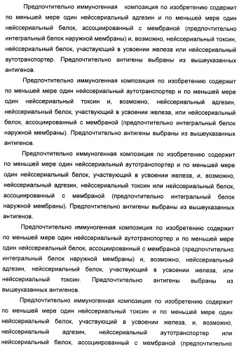 Нейссериальные вакцинные композиции, содержащие комбинацию антигенов (патент 2494758)