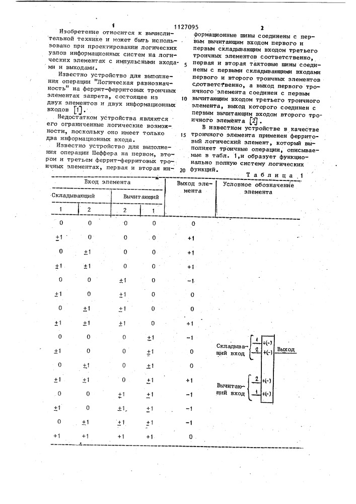 Устройство для выполнения операции "шеффера" на феррит- ферритовых троичных элементах (патент 1127095)