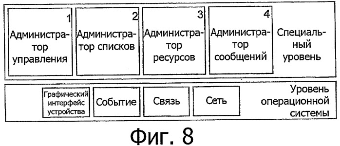 Организация многооконного режима, система, управляющая этим режимом, содержащая компьютерное устройство (патент 2345425)