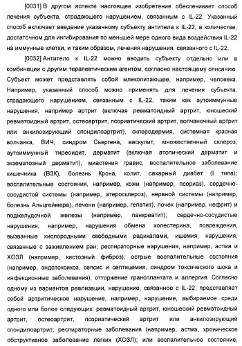 Антитела к il-22 человека и их применение (патент 2467016)
