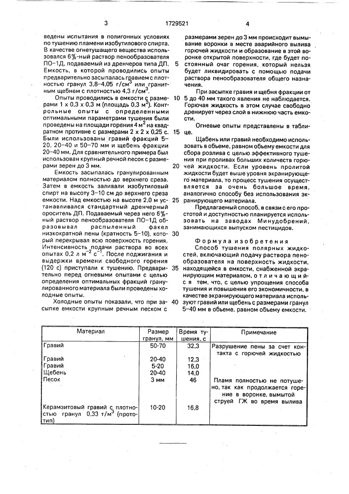 Способ тушения полярных жидкостей (патент 1729521)