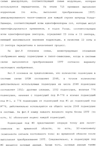 Устройство и способ передачи/приема пилот-сигнала в системе связи, использующей схему ofdm (патент 2333606)