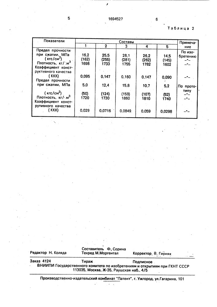 Бетонная смесь (патент 1694527)