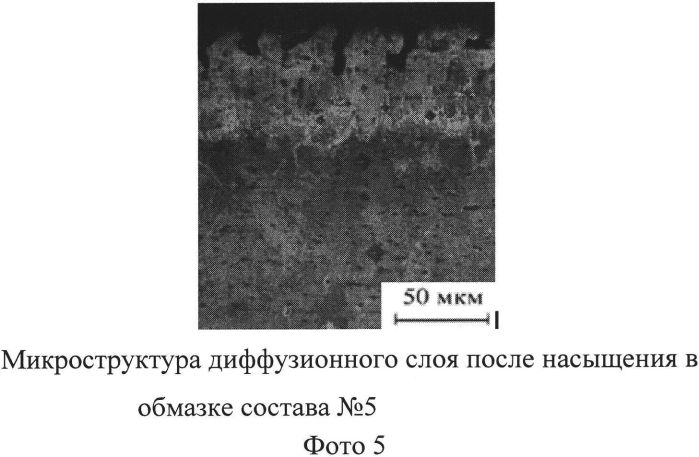 Состав обмазки для борованадирования стальных изделий (патент 2558710)