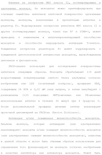 Слитые белки альбумина (патент 2369404)