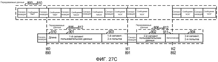 Система и способ для внутриполосного модема для передачи данных по сетям цифровой беспроводной связи (патент 2477931)