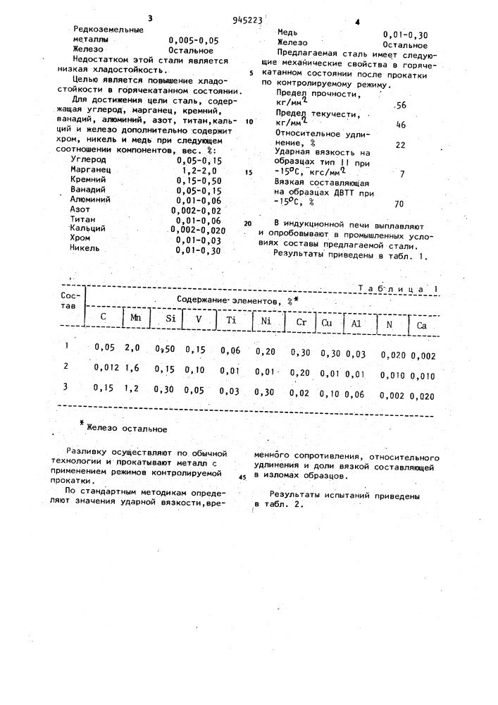 Сталь (патент 945223)