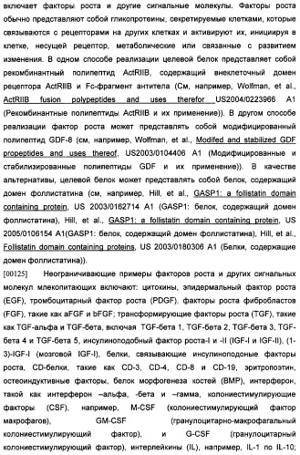 Получение антител против амилоида бета (патент 2418858)