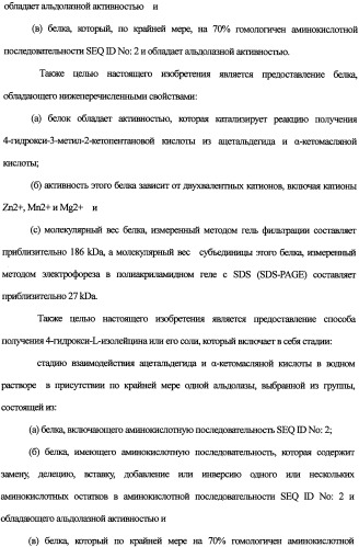 Новая альдолаза, днк, кодирующая альдолазу, клетки, трансформированные днк, способ получения альдолазы и способ получения 4-гидрокси-l-изолейцина (варианты) (патент 2338784)