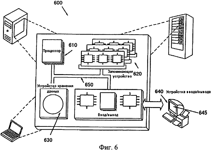 Система дистанционного мониторинга для медицинских устройств через беспроводные системы связи (патент 2571590)