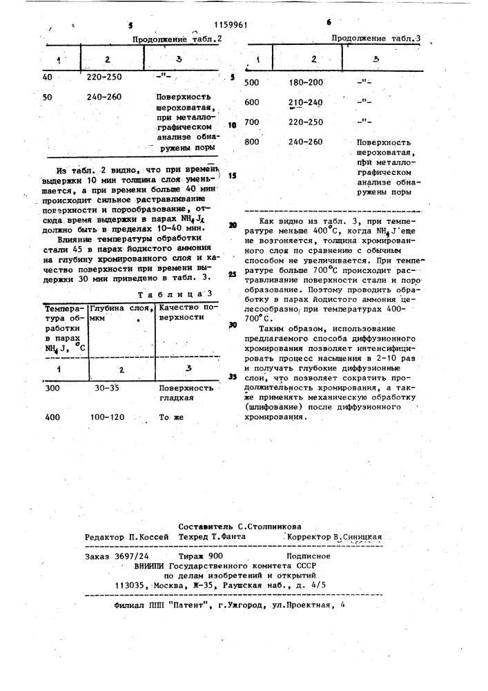 Способ диффузионного хромирования стальных изделий (патент 1159961)