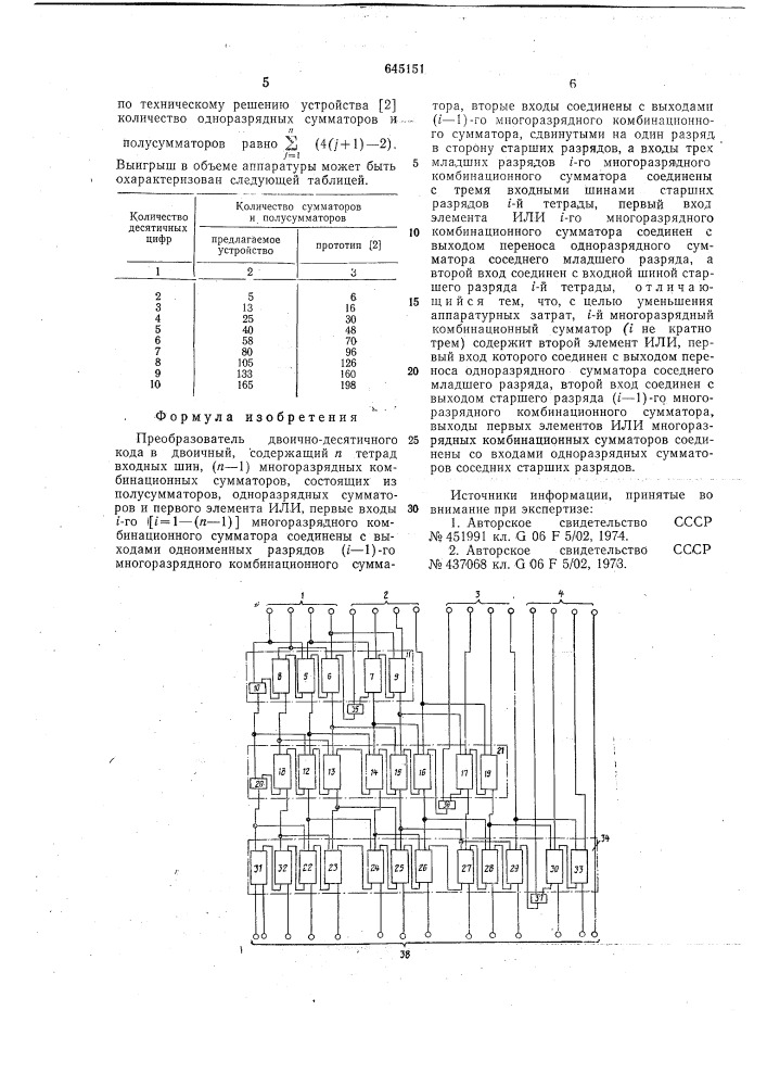 Преобразователь двоично-десятичного кода в двоичный (патент 645151)