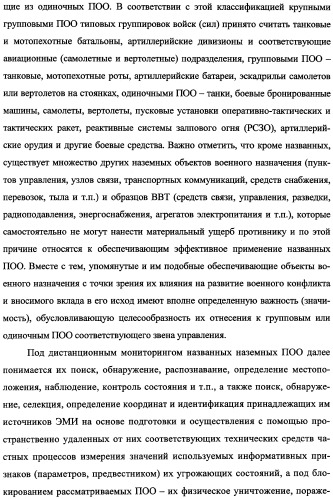 Исследовательский стенд-имитатор-тренажер &quot;моноблок&quot; подготовки, контроля, оценки и прогнозирования качества дистанционного мониторинга и блокирования потенциально опасных объектов, оснащенный механизмами интеллектуальной поддержки операторов (патент 2345421)