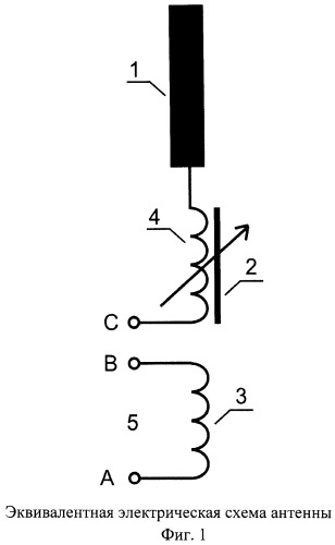 Перестраиваемая резонансная антенна с согласующим устройством (патент 2488927)