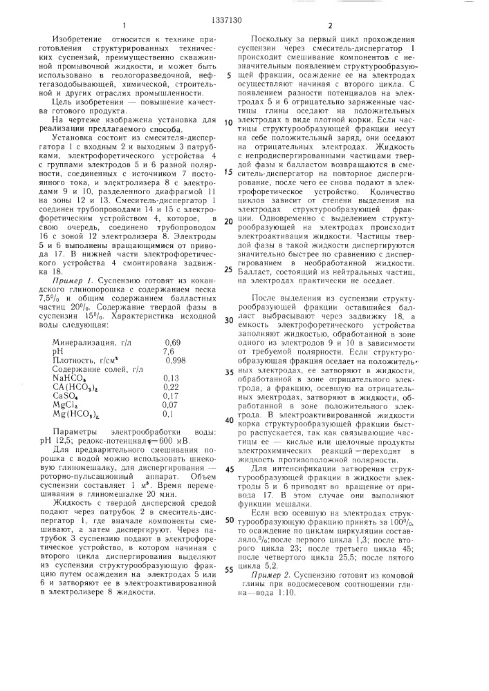 Способ приготовления структурированных технических суспензий (патент 1337130)