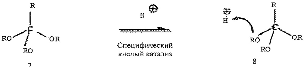 Циклические ортоэфиры в качестве топливной присадки (патент 2662808)