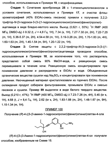 Соединения, представляющие собой алкинилфенильные производные, для лечения офтальмических заболеваний и расстройств (патент 2470910)