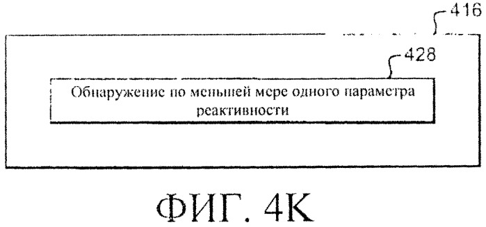 Система и способы регулирования реактивности в реакторе ядерного деления (патент 2555363)