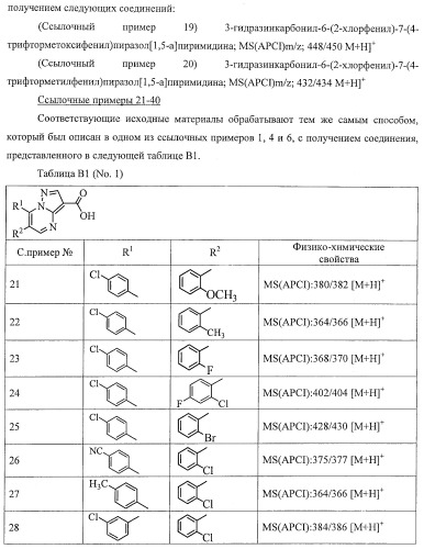Производное пиразол[1,5-a]пиримидина (патент 2390523)
