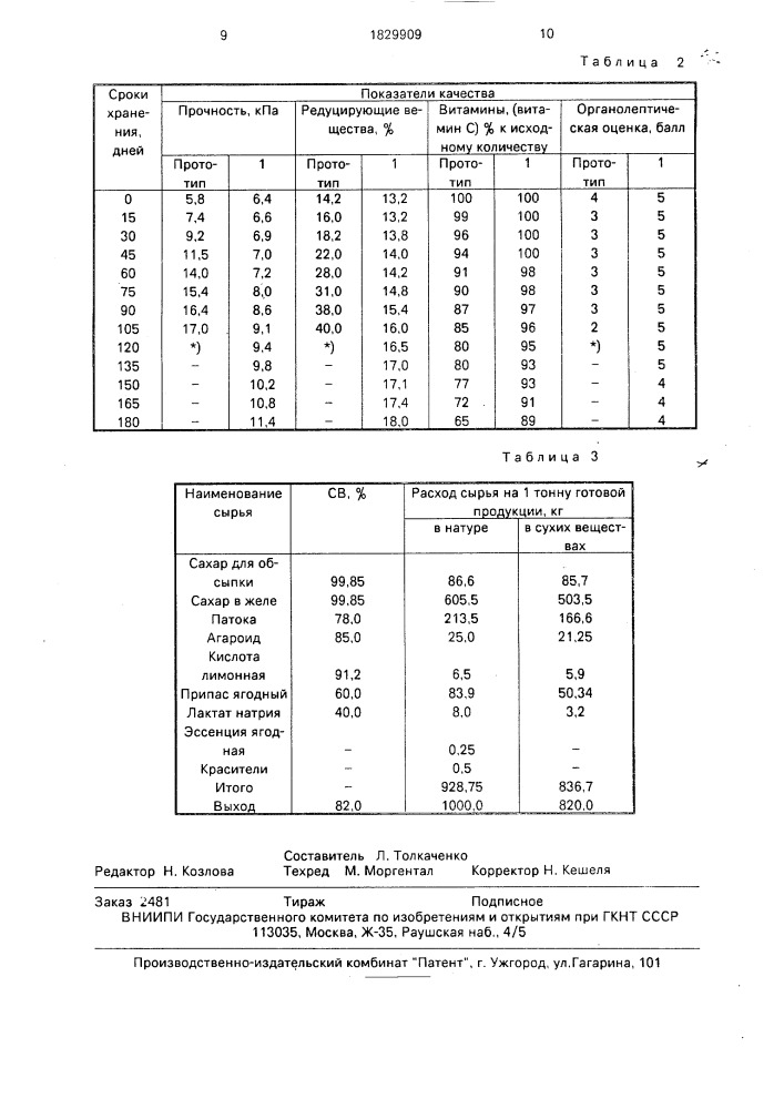 Способ производства желейного мармелада (патент 1829909)