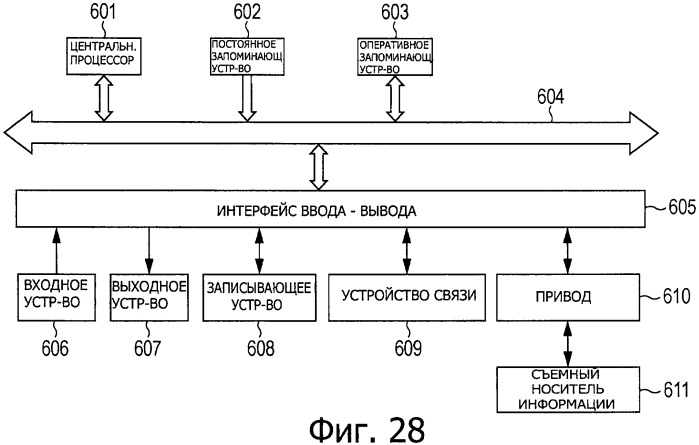 Устройство и способ обработки изображения, обучающееся устройство и способ обучения и программа (патент 2479037)