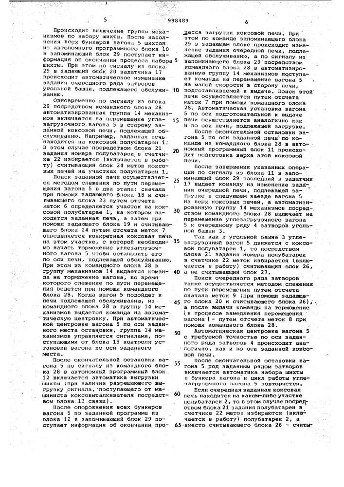 Программное устройство очередности обслуживания коксовых печей и затворов угольной башни (патент 998489)