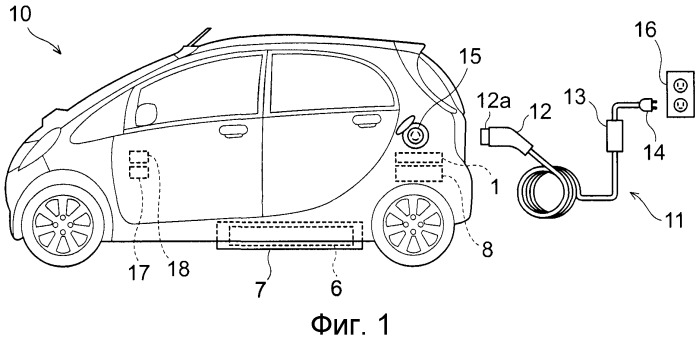 Устройство управления прогревом для транспортного средства (патент 2510338)