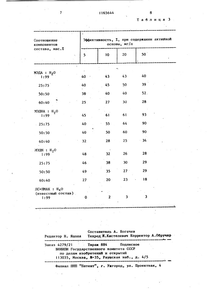 Состав для ингибирования солеотложений (патент 1165644)