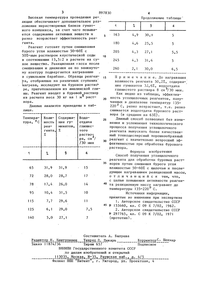 Способ получения углещелочного реагента для обработки буровых растворов (патент 897830)