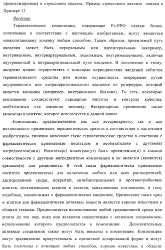 Fc-эритропоэтин слитый белок с улучшенной фармакокинетикой (патент 2370276)