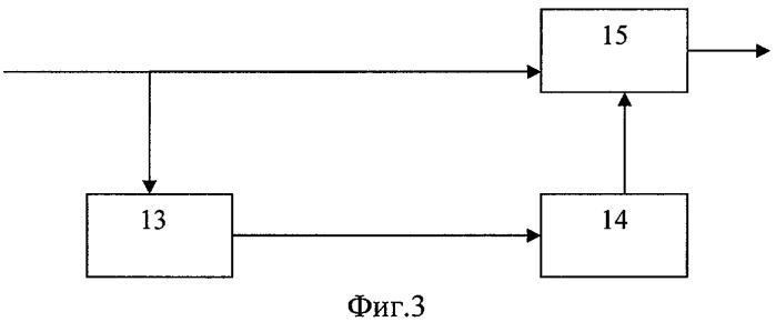 Способ передачи дискретного сообщения в системах с обратной связью (патент 2302083)