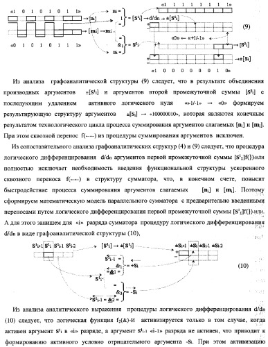 Устройство параллельного логического суммирования аналоговых сигналов слагаемых, эквивалентных двоичной системе счисления (патент 2363978)