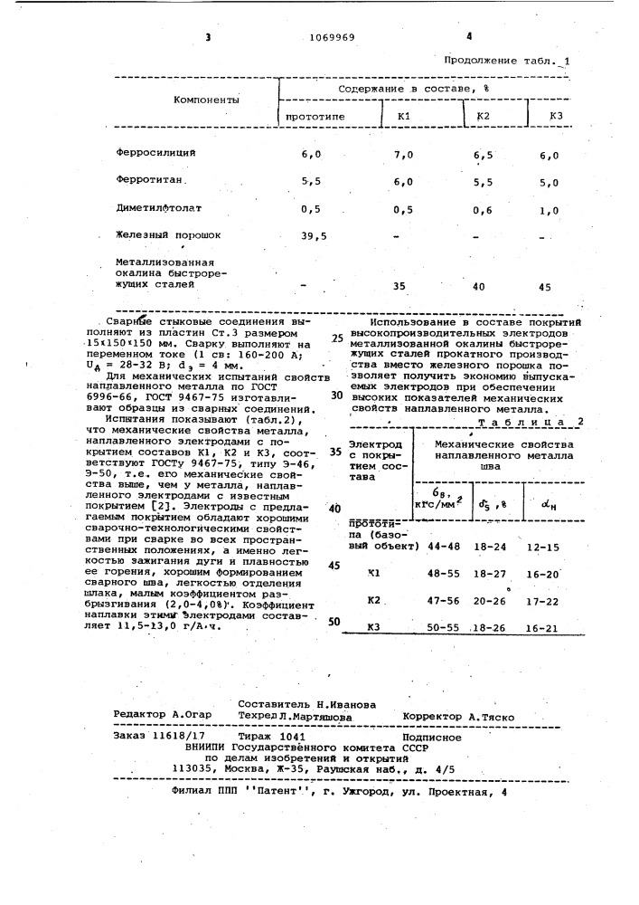 Состав электродного покрытия (патент 1069969)