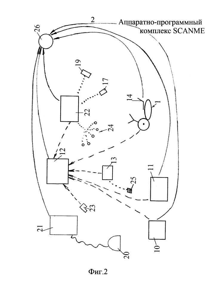 Аппаратно-программный комплекс scanme (патент 2624874)