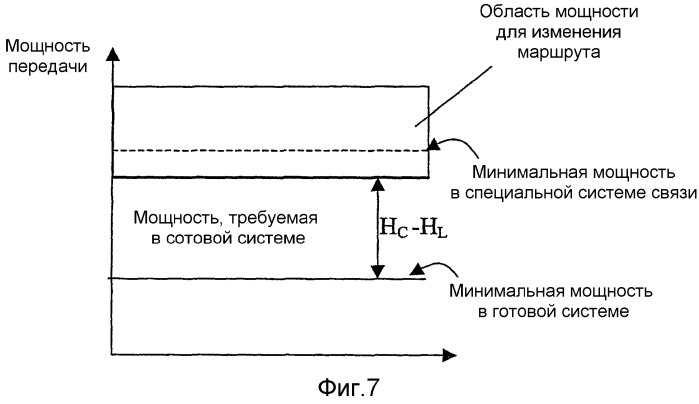 Способ изменения маршрута коммуникационного соединения с участием нескольких систем радиосвязи (патент 2310291)