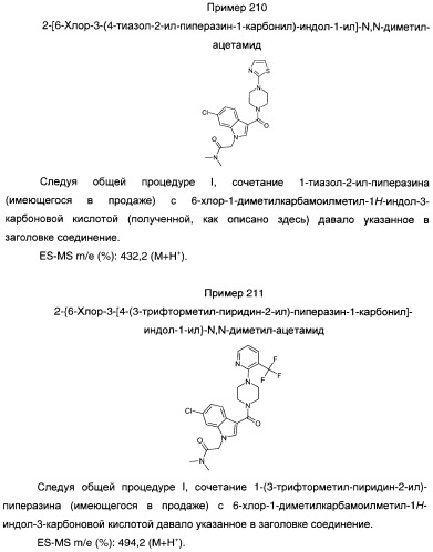 Производные индол-3-ил-карбонил-пиперидина и пиперазина (патент 2422442)