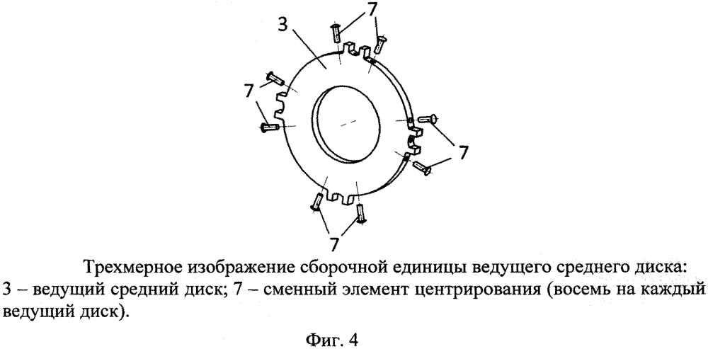Узел сцепления силового агрегата транспортных и транспортно-технологических машин с центрированием ведущих дисков сменными элементами (патент 2622172)
