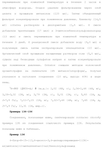 Новое урациловое соединение или его соль, обладающие ингибирующей активностью относительно дезоксиуридинтрифосфатазы человека (патент 2495873)