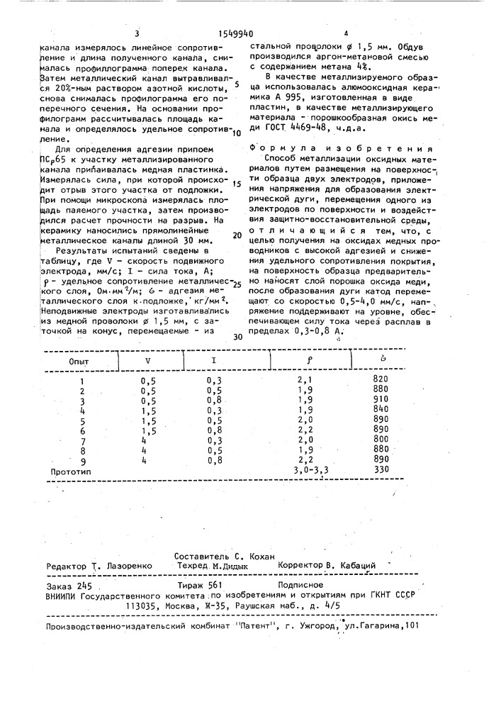 Способ металлизации оксидных материалов (патент 1549940)