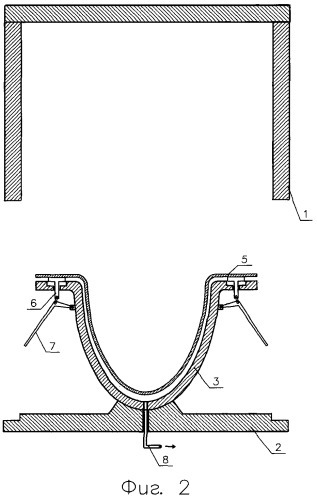 Способ изготовления гнутых изделий из стекла и устройство для его осуществления (патент 2408548)