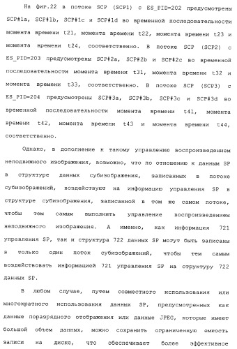 Носитель для записи информации, устройство и способ записи информации, устройство и способ воспроизведения информации, устройство и способ записи и воспроизведения информации (патент 2355050)