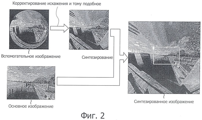 Устройство и способ формирования изображения и программа (патент 2443068)